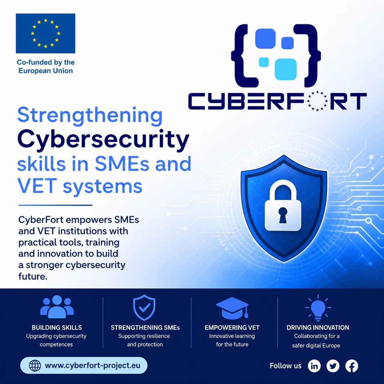 CyberFort News